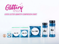 Iridescent White | Cosmetic Grade Glitter | .008 Ultrafine | For Face Body Hair DIY | Solvent Resistant| Iridescent Tumbler Glitter